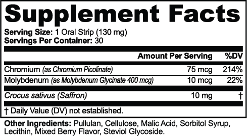 ENOUGH. Appetite Balance & Weight Support Strips
